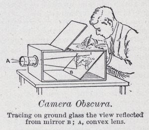 Camera obscura door English School