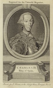 Karel III, Koning van Spanje door English School