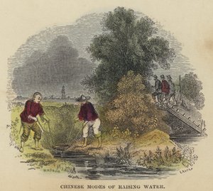 Chinese Manieren om Water op te Pompen (gekleurde gravure) door English School