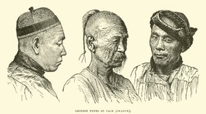 Chinese gezichten, Swatow