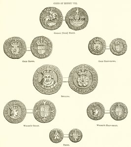 Munten van Hendrik VIII door English School
