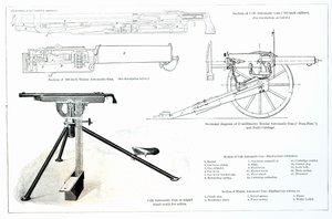Vergelijking van het Colt Automatisch Geweer en het Maxim Automatisch Geweer door English School