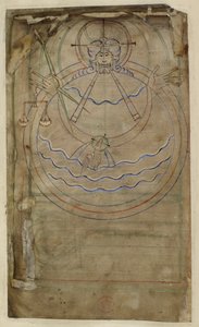 Diagrammatische weergave van de Schepping, illustratie uit 