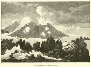 Krater van de Hekla door English School