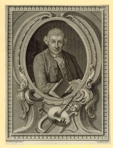 David Garrick, acteur door English School