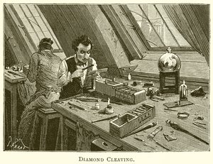 Diamantsplijten
