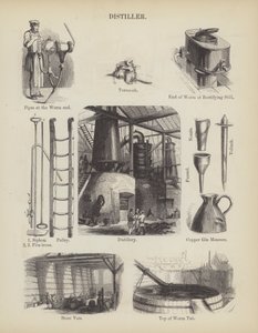 Distilleerder (gravure)