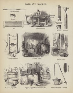 Verver en schuurmachine (gravure) door English School