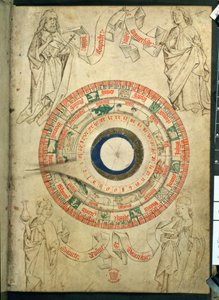 Egerton Ms 2575 fol.51 De Volvelle van de Barbier-Chirurg, laat 15e eeuw (perkament) door English School
