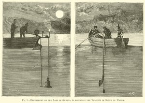 Experiment op het Meer van Genève, om de snelheid van geluid in water te bepalen door English School