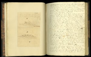 Uittreksels uit brieven geschreven tijdens een reis naar de westelijke delen van de Verenigde Staten..., door Elias Fordham Pym, 1818