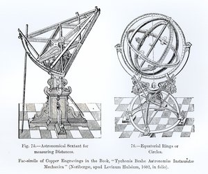 Facsimile van kopergravures uit Tychonis Brahe Astronomiae Instauratae Mechanica, 1602 door English School