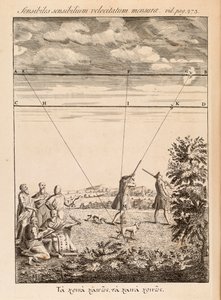 Frontispice uit De Methode van Fluxons en Oneindige Reeksen door Isaac Newton, Londen, 1736
