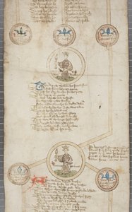 Genealogische rol van de koningen van Engeland, ca. 1440-79 door English School