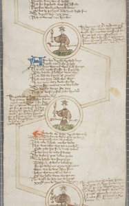 Genealogische rol van de koningen van Engeland, ca. 1440-79 door English School