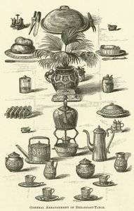 Algemene opstelling van ontbijttafel (gravure)