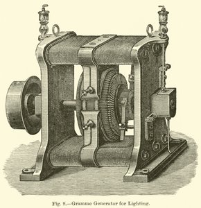 Gramme generator voor verlichting