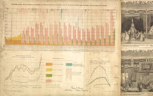 Grote Tentoonstelling 1851