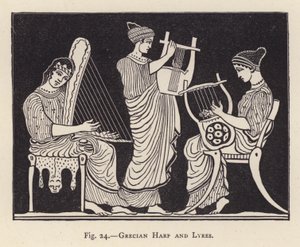 Griekse harp en lieren (gravure) door English School