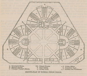 Grondplan van Tothill Fields Prison door English School