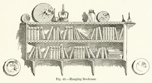 Hangende Boekenkast door English School