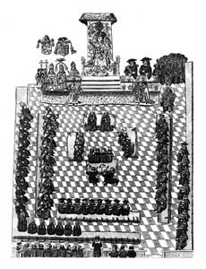 Hendrik VIII in het Parlement