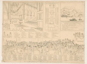 Hogerhuis tijdens het belangrijke onderzoek in 1820