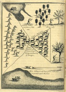 Jacht, 1703 door English School