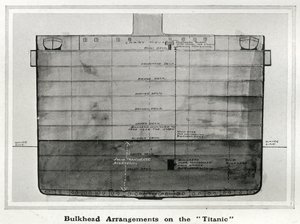 Illustratie van een dwarsdoorsnede van de schotindeling op Titanic, uit 