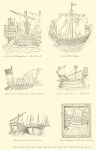 Illustraties van het Dubbele Roer van de Middeleeuwen (gravure)
