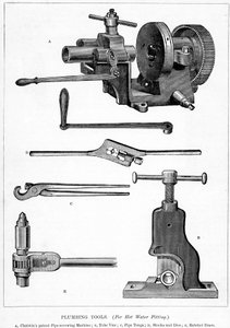 Illustraties genomen uit A New Technical Educator: An Encyclopedia of Technical Education, gepubliceerd door Cassell, 1870