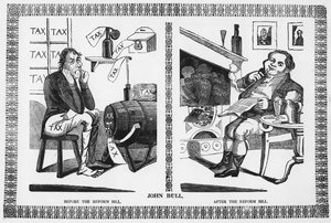 John Bull voor en na de Reform Bill door English School