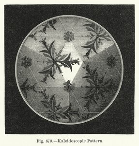 Kaleidoscopisch Patroon