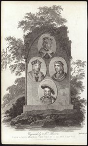 Koningen van Engeland