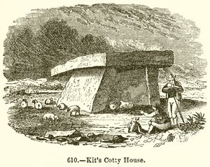 Kits Cotty Huis