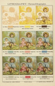 Lithografie: Chromolithografie door English School