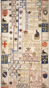 MS Lewis E 201 sectie 6, Kroniek van de Geschiedenis van de Wereld van Schepping tot Woden, met een Genealogie van Edward IV, ca. 1461 door English School