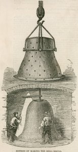 Methode voor het maken van de klokvorm voor de klokken voor het nieuwe paleis van Westminster door English School