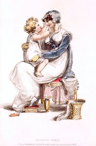 Ochtendjurk, modeplaat uit Ackermanns Repository of Arts