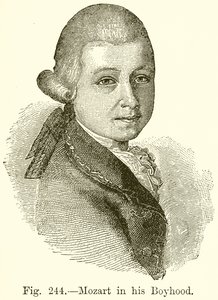 Mozart in zijn jeugd