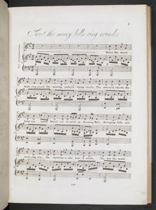 Bladmuziek voor 