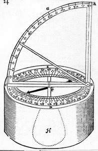 Navigatie-instrument uitgevonden door Reginaldus Petraeus, illustratie uit The Haven-Finding Art door Simon Stevin, gepubliceerd 1599