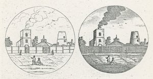 New River Head, gedateerd 6 juni 1775 door English School