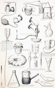 Negentiende Eeuwse Apparatuur voor de Ziekenkamer, ca. 1890