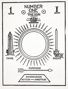 Nummer één, de zon