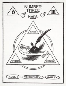 Nummer drie, Mars