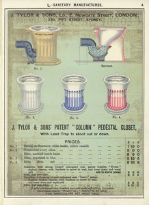 Pagina uit The Architects, Surveyors and Engineers Compendium 1892 door English School