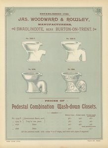 Pagina uit The Architects, Surveyors and Engineers Compendium 1892 door English School