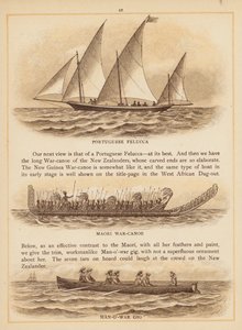 Pagina uit De boten van de wereld, eind 19e eeuw (kleurenlitho)
