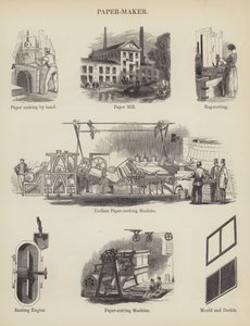 Papiermaker (graveren)